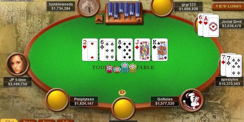 Kinh nghiệm chơi Poker Thabet luôn thắng cho Tight luôn luôn đúng